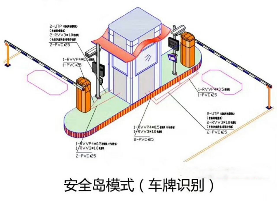 济南市中区双通道带岗亭车牌识别