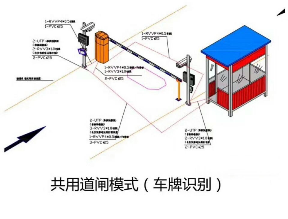 济南市中区单通道车牌识别系统施工